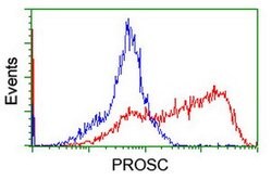 PROSC Mouse anti-Human, Clone: OTI3G7, lyophilized, TrueMAB 100 &mu;g;