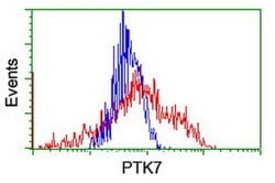 PTK7 Mouse anti-Human, Clone: OTI2H4, liquid, TrueMAB 100 &mu;L; Unconjugated:Antibodies,