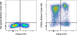 CD62L (L-Selectin) Monoclonal Antibody (MEL-14), Brilliant Violet 480,