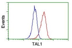 TAL1 Monoclonal Antibody (OTI5C4), TrueMAB , OriGene 100 &mu;L; Unconjugated:Antibodies,