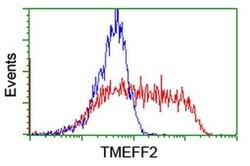 TMEFF2 Mouse anti-Human, Clone: OTI1E1, liquid, TrueMAB 30 &mu;L | Buy Online | Origene Technologies | Fisher Scientific