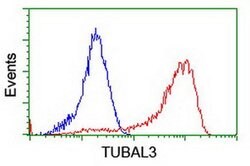 TUBAL3 Monoclonal Antibody (OTI1G6), TrueMAB , OriGene 100 &mu;L; Unconjugated:Antibodies,