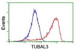 TUBAL3 Monoclonal Antibody (OTI1C2), TrueMAB , OriGene 30 &mu;L; Unconjugated:Antibodies,
