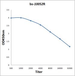 EPHA10 Rabbit anti-Human, Polyclonal, Bioss 100 &mu;L; Unconjugated:Antibodies,