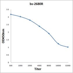 NFAM1 Rabbit anti-Human, Polyclonal, Bioss 100 &mu;L; Unconjugated:Antibodies,
