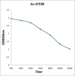 STMN2/SCG10 Rabbit anti-Human, Polyclonal, Bioss 100 &mu;L; Unconjugated:Antibodies,