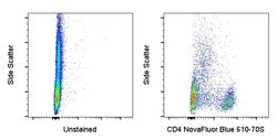 CD4 Monoclonal Antibody (SK3 (SK-3)), NovaFluor Blue 610-70S, eBioscience