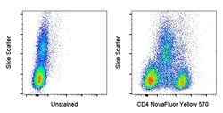 CD4 Monoclonal Antibody (SK3 (SK-3)), NovaFluor Yellow 570, eBioscience