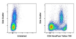 CD4 Monoclonal Antibody (SK3 (SK-3)), NovaFluor Yellow 700, eBioscience