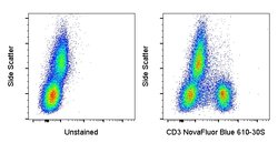 CD3 Monoclonal Antibody (UCHT1), NovaFluor Blue 610-30S, eBioscience , Invitrogen 100 Tests | Buy Online | Invitrogen | Fisher Scientific