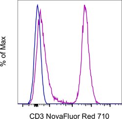 CD3 Monoclonal Antibody (UCHT1), NovaFluor Red 710, eBioscience , Invitrogen