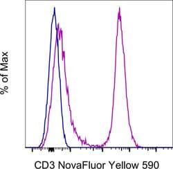 CD3 Monoclonal Antibody (UCHT1), NovaFluor Yellow 730, eBioscience , Invitrogen 100 Tests | Buy Online | Invitrogen | Fisher Scientific
