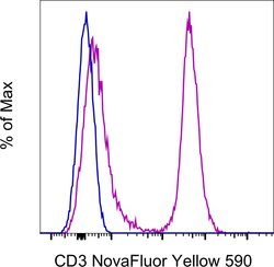 CD3 Monoclonal Antibody (UCHT1), NovaFluor Yellow 590, eBioscience , Invitrogen
