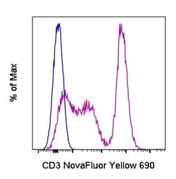 CD3 Monoclonal Antibody (UCHT1), NovaFluor Yellow 690, eBioscience , Invitrogen 100 Tests | Buy Online | Invitrogen | Fisher Scientific