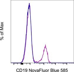 CD19 Monoclonal Antibody (HIB19), NovaFluor Blue 585, eBioscience , Invitrogen