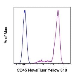 CD45 Monoclonal Antibody (2D1), NovaFluor Yellow 610, eBioscience , Invitrogen:Antibodies:Primary