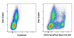 CD16 Monoclonal Antibody (3G8), NovaFluor Blue 610-70S, eBioscience , Invitrogen:Antibodies:Primary