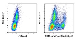 CD16 Monoclonal Antibody (3G8), NovaFluor Blue 660-40S, eBioscience , Invitrogen:Anticorps:Anticorps
