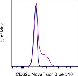 CD62L (L-Selectin) Monoclonal Antibody (DREG-56 (DREG56)), NovaFluor Blue