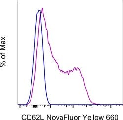 CD62L (L-Selectin) Monoclonal Antibody (DREG-56 (DREG56)), NovaFluor Yellow 660, eBioscience , Invitrogen 100 Tests | Buy Online | Invitrogen | Fisher Scientific