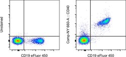 CD40 Monoclonal Antibody (5C3), NovaFluor Yellow 660, eBioscience , Invitrogen:Antibodies:Primary