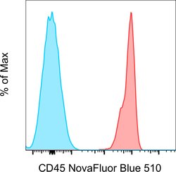 CD45 Monoclonal Antibody (HI30), NovaFluor Blue 510, eBioscience , Invitrogen