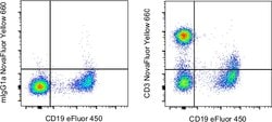 CD3 Monoclonal Antibody (OKT3), NovaFluor Yellow 660, eBioscience , Invitrogen:Anticuerpos:Anticuerpos
