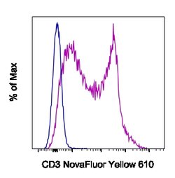 CD3e Monoclonal Antibody (145-2C11), NovaFluor Yellow 610, eBioscience