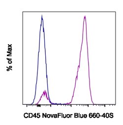 CD45 Monoclonal Antibody (30-F11), NovaFluor Blue 660-40S, eBioscience