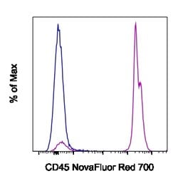 CD45 Monoclonal Antibody (30-F11), NovaFluor Red 700, eBioscience , Invitrogen 25 &mu;g | Buy Online | Invitrogen | Fisher Scientific