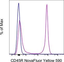 CD45R (B220) Monoclonal Antibody (RA3-6B2), NovaFluor Yellow 590, eBioscience