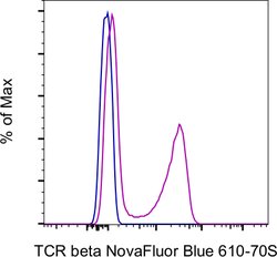 TCR beta Monoclonal Antibody (H57-597), NovaFluor Blue 610-70S, eBioscience