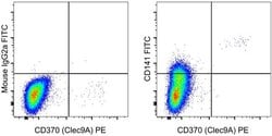 CD141 Monoclonal Antibody (JAA17), FITC, eBioscience , Invitrogen 25 Tests;