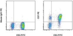 CD7 Monoclonal Antibody (eBio124-1D1 (124-1D1)), PE, eBioscience&trade;, Invitrogen&trade; 100 Tests; PE 