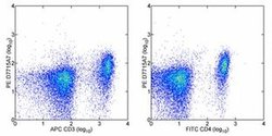 Invitrogen CD126 Monoclonal Antibody (D7715A7), PE, eBioscience 25 &mu;g;