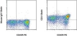 Invitrogen CD31 (PECAM-1) Monoclonal Antibody (TLD-3A12), Biotin, eBioscience