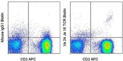 Invitrogen TCR V alpha 24 J alpha 18 Monoclonal Antibody (6B11), Biotin,