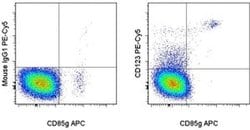 Invitrogen&trade;&nbsp;CD123 Monoclonal Antibody (6H6), PE-Cyanine5, eBioscience&trade;