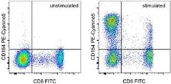 Invitrogen CD154 (CD40 Ligand) Monoclonal Antibody (24-31), PE-Cyanine5,