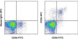 Invitrogen CD94 Monoclonal Antibody (HP-3D9), APC, eBioscience 100 Tests;