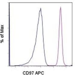 Invitrogen CD97 Monoclonal Antibody (VIM3b), APC, eBioscience 100 Tests;