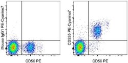 Invitrogen CD335 (NKp46) Monoclonal Antibody (9E2), PE-Cyanine7, eBioscience