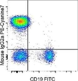 Invitrogen™ Rat anti-Mouse IgG2a Secondary Antibody, PE-Cyanine7, eBioscience™