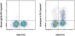 Granzyme A Monoclonal Antibody (GzA-3G8.5), PE-Cyanine7, eBioscience ,