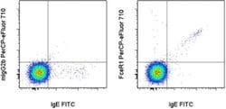 Invitrogen FceR1 alpha Monoclonal Antibody (AER-37 (CRA1)), PerCP-eFluor
