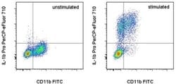 IL-1 beta (Pro-form) Monoclonal Antibody (NJTEN3), PerCP-eFluor&trade; 710, eBioscience&trade;, Invitrogen&trade;:  