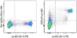 CD9 Monoclonal Antibody (eBioKMC8 (KMC8)), eFluor&trade; 450, eBioscience&trade;, Invitrogen&trade; 100 &mu;g; eFluor 450 