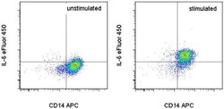 IL-6 Monoclonal Antibody (MQ2-13A5), eFluor&trade; 450, eBioscience&trade;, Invitrogen&trade; 100 Tests; eFluor 450 