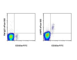 Invitrogen LAMP5 (BAD-LAMP) Monoclonal Antibody (34.2), eFluor 660, eBioscience