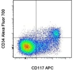Invitrogen CD34 Monoclonal Antibody (RAM34), Alexa Fluor 700, eBioscience